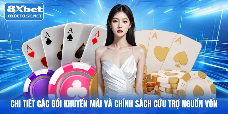 chi tiet cac goi khuyen mai va chinh sach cuu tro nguon von