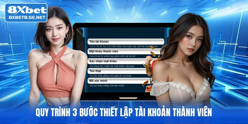 Quy trình 3 bước thiết lập tài khoản thành viên