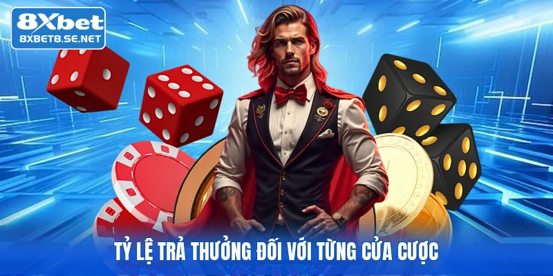 Tỷ lệ trả thưởng đối với từng cửa cược